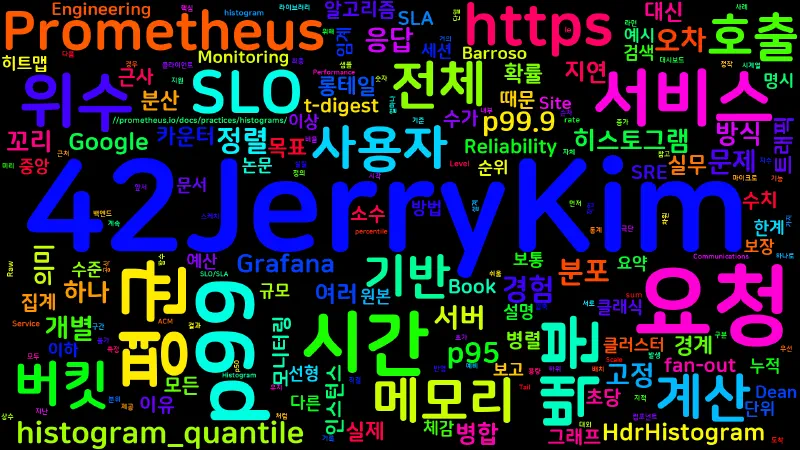 Featured image of post [Monitoring] p95·p99 레이턴시란: 평균 대신 백분위수를 써야 하는 이유
