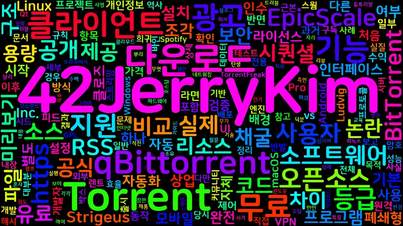 Featured image of post [Torrent] qBittorrent vs μTorrent 완전 비교: 무엇이 다를까