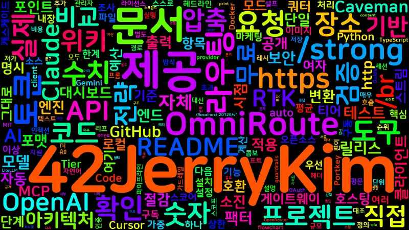 Featured image of post [AI Gateway] OmniRoute: 290개 AI 제공자를 단일 엔드포인트로 - 아키텍처·자동 라우팅·토큰 압축 가이드