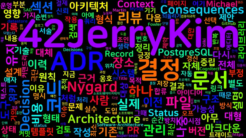 Featured image of post [Programming] ADR(Architecture Decision Record): 설계 결정을 기록하는 법