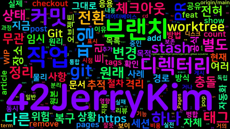 Featured image of post [Git] worktree로 지저분한 브랜치에서 파일 하나만 격리 커밋하기