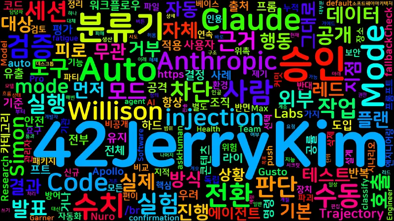 Featured image of post [Claude Code] Auto Mode 기본값 전환: 사람의 승인은 왜 못 미더운가