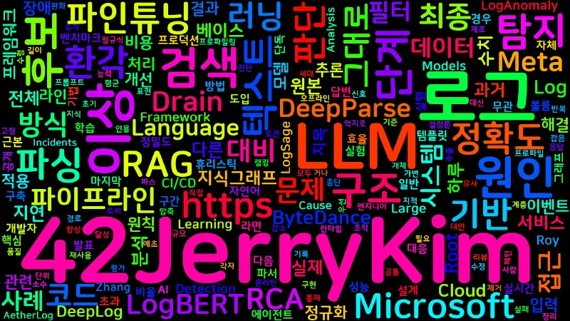 Featured image of post [AI] LLM 로그 근본원인분석(RCA): 왜 원본 로그를 그대로 안 넣는가