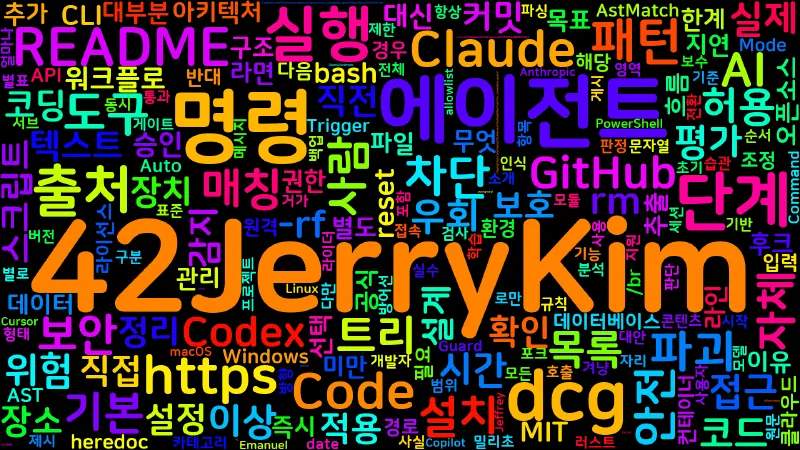 Featured image of post [AI] dcg: AI 코딩 에이전트의 rm -rf를 막는 파괴적 명령 차단 후크