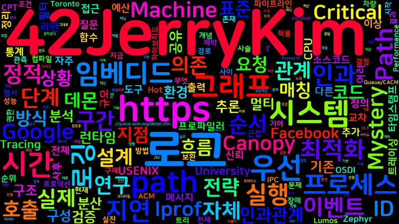 Featured image of post [Embedded] Hot Path 최적화가 틀렸다 — 로그만으로 Critical Path 찾는 법