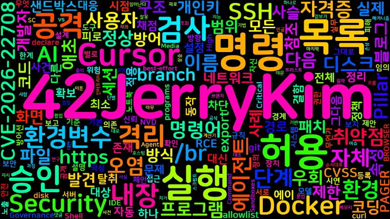 Featured image of post [AI] CVE-2026-22708: Cursor 허용목록을 셸 내장 명령으로 우회한 취약점