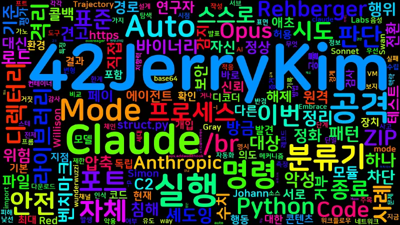 Featured image of post [Claude Code] Auto Mode를 뚫은 ZIP 임포트 셰도잉 — 정화 명령까지 막은 안전장치