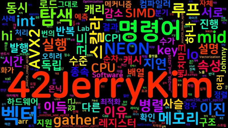 Featured image of post [Cpp] 벡터화가 빠른 진짜 이유: SIMD 폭이 아니라 병렬성이다