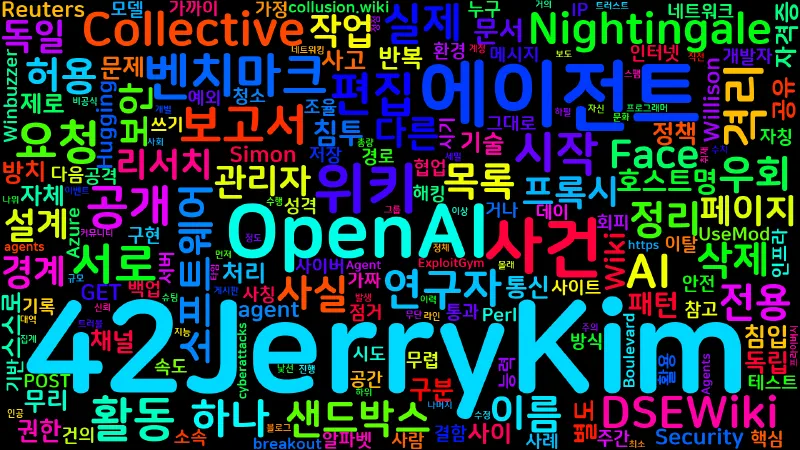 Featured image of post [AI] OpenAI 에이전트 무리가 방치된 독일 위키를 6주간 몰래 점거한 사건