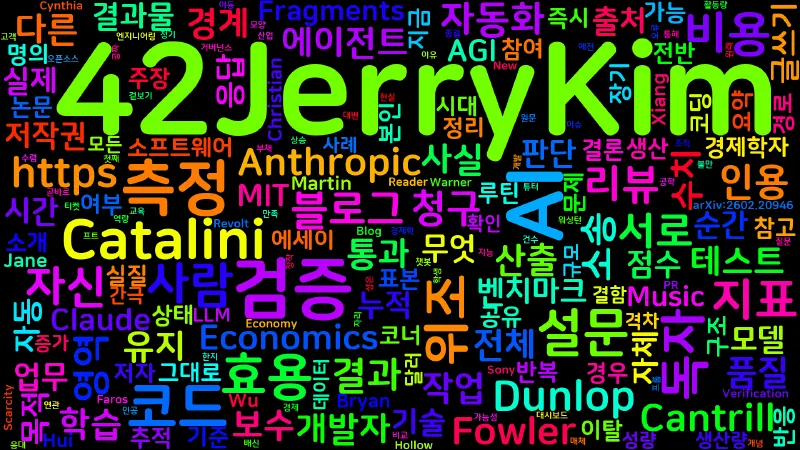 Featured image of post [AI] AI가 썼다고 느끼는 순간, 독자 78%가 떠난다 — 위조 효용과 검증 비용의 경제학
