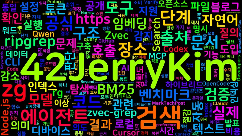Featured image of post [AI] zg(zvec-grep): 온디바이스 하이브리드 검색으로 에이전트 도구 호출 줄이기