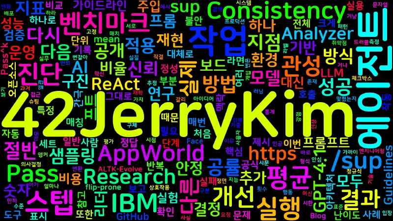 Featured image of post [AI] 평균 성공률 뒤에 숨은 에이전트 일관성 갭 — IBM Pass^k 사례
