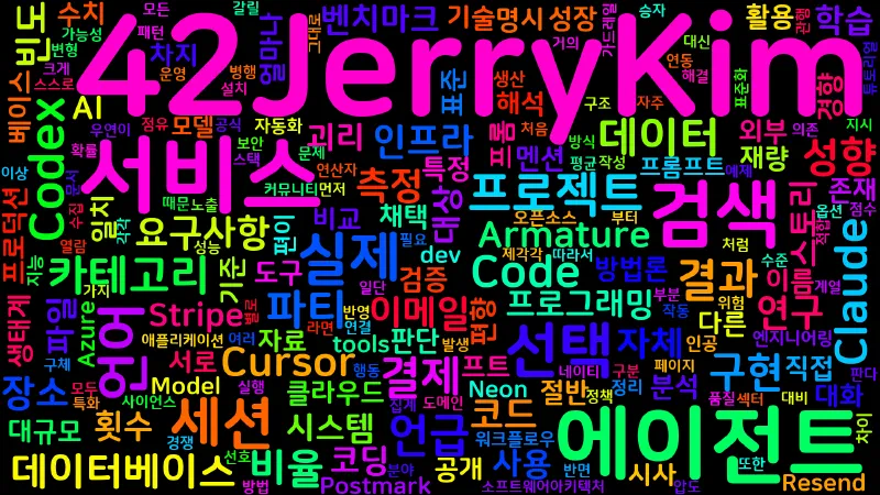 Featured image of post [AI] 같은 요구사항, 다른 선택 — 코딩 에이전트 3종 도구 선택 실측 비교