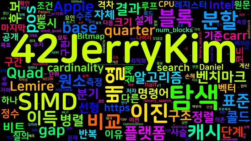 Featured image of post [Cpp] SIMD Quad Search: 이진 탐색을 이기는 4분할 SIMD 탐색