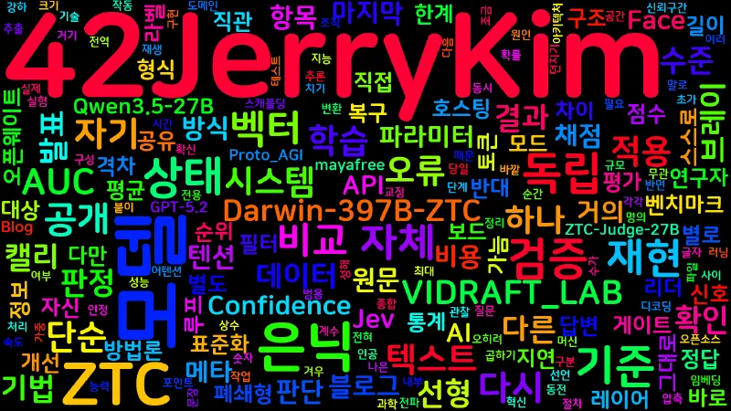 Featured image of post [AI] Zero-Token Confidence: 텍스트 생성 없이 모델의 자기 확신을 읽는 법