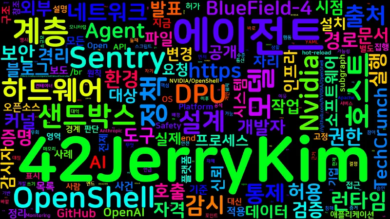 Featured image of post [AI] Nvidia OpenShell·Sentry: 에이전트 감시를 DPU로 옮긴 이유
