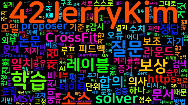 Featured image of post [ML] 출제자와 풀이자가 같은 오답에 합의할 때: CrossFit과 Co-Cheating