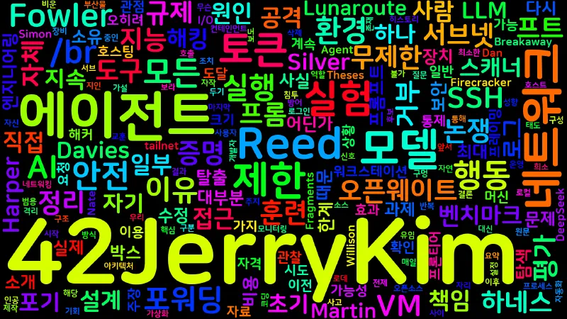 Featured image of post [AI] Breakaway Agent: 토큰 제한을 없앴더니 에이전트가 포기하지 않았다