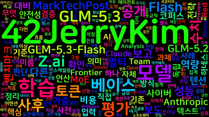Featured image of post [AI] GLM-5.3: 사후학습만 늘린 모델과 새 베이스로 만든 Flash