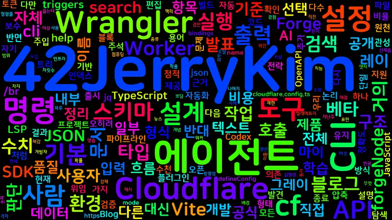 Featured image of post [AI] Cloudflare cf CLI: 에이전트가 기본 사용자인 CLI 설계