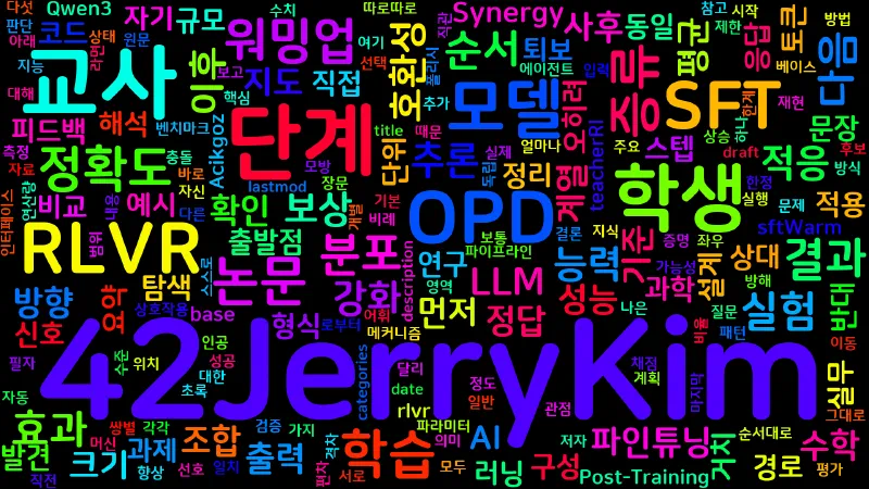 Featured image of post [AI] SFT·RLVR·OPD 순서가 정확도 29.2→43.8%를 가른다