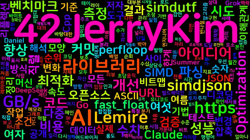 Featured image of post [Cpp] AI는 새 알고리즘을 만들지 않았다: Lemire의 여섯 라이브러리 최적화