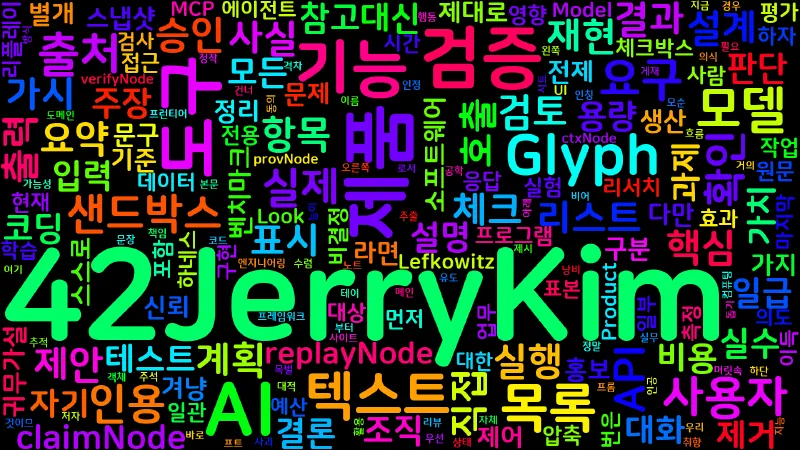 Featured image of post [AI] 제대로 된 AI 제품이라면 갖췄어야 할 것: Glyph의 검증 체크리스트