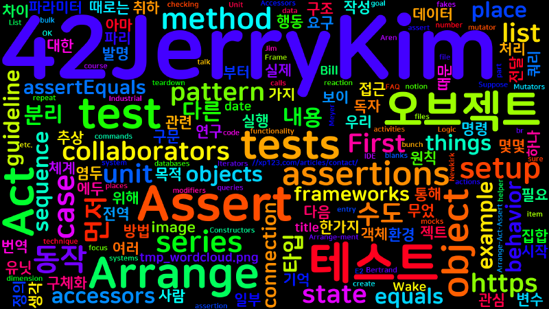 Featured image of post 3A – Arrange, Act, Assert