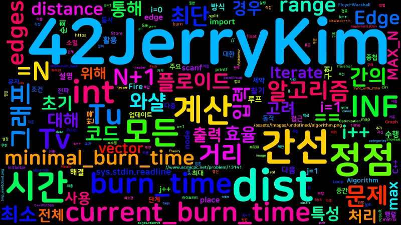 Featured image of post [Algorithm] C++/Python 백준 13141번 : 그래프 불태우기