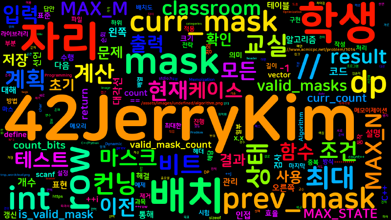 Featured image of post [Algorithm] C++/Python 백준 1014번 : 컨닝