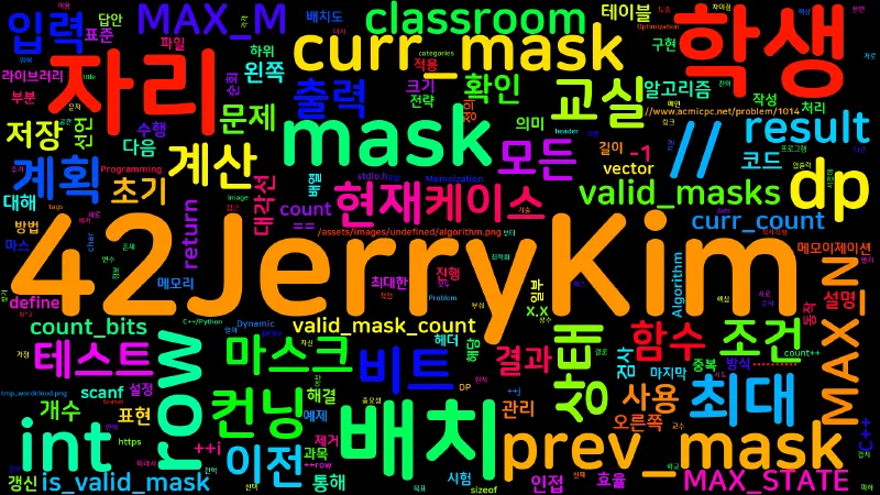 Featured image of post [Algorithm] C++/Python 백준 1014번 : 컨닝