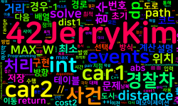 Featured image of post [Algorithm] C++/Python 백준 2618번 : 경찰차