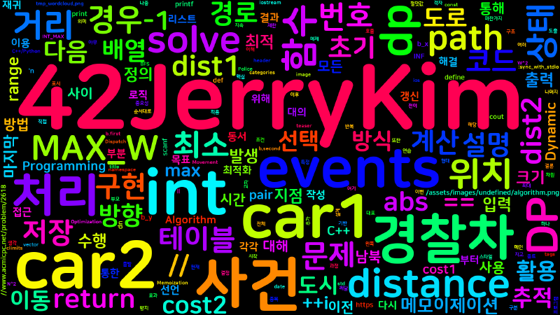 Featured image of post [Algorithm] C++/Python 백준 2618번 : 경찰차