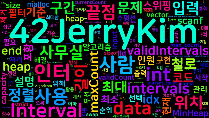 Featured image of post [Algorithm] C++/Python 백준 13334번 : 철로