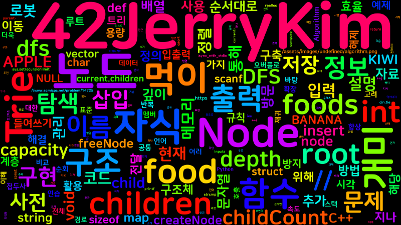 Featured image of post [Algorithm] C++/Python 백준 14725번 : 개미굴