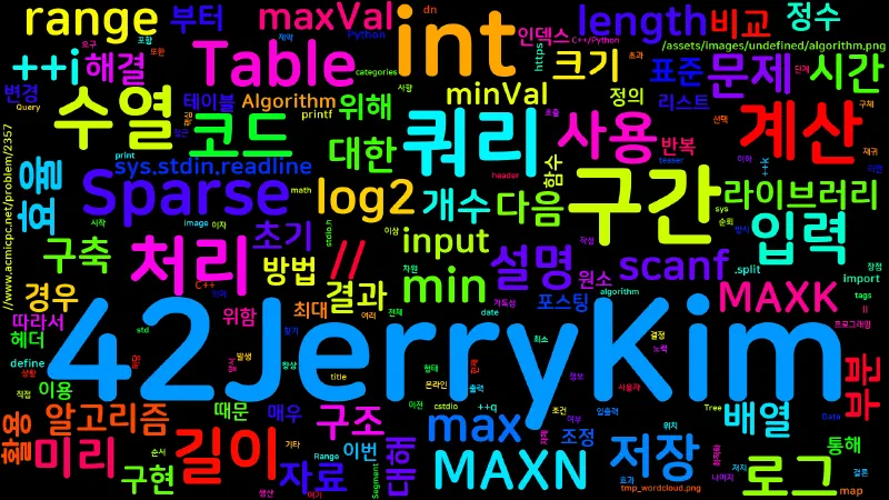 Featured image of post [Algorithm] C++/Python 백준 2357번 : 최솟값과 최댓값