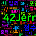 [Algorithm] C++/Python 백준 24736번 : Football Scoring