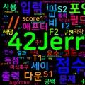 [Algorithm] C++/Python 백준 24736번 : Football Scoring