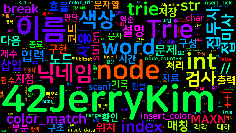 Featured image of post [Algorithm] C++/Python 백준 19585번 : 전설