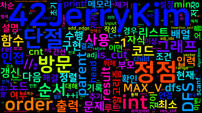 Featured image of post [Algorithm] C++/Python 백준 11266번 : 단절점