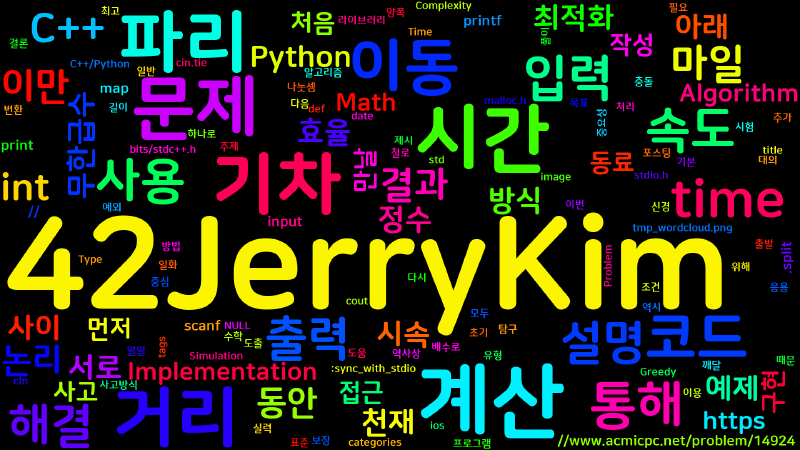 Featured image of post [Algorithm] C++/Python 백준 14924번 : 폰 노이만과 파리