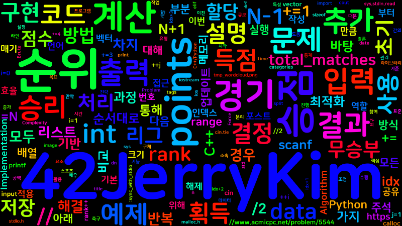 Featured image of post [Algorithm] C++/Python 백준 5544번 : 리그 순위 계산