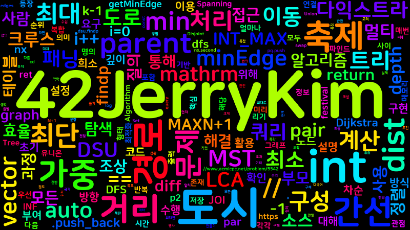 Featured image of post [Algorithm] C++/Python 백준 5542번 : JOI 국가의 행사