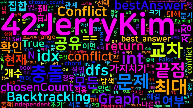 Featured image of post [Algorithm] C++/Python 백준 2673번 : 교차하지 않는 원의 현들의 최대집합