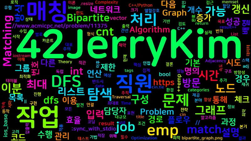 Featured image of post [Algorithm] C++/Python 백준 11375번 : 열혈강호