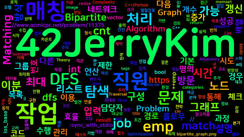 Featured image of post [Algorithm] C++/Python 백준 11375번 : 열혈강호