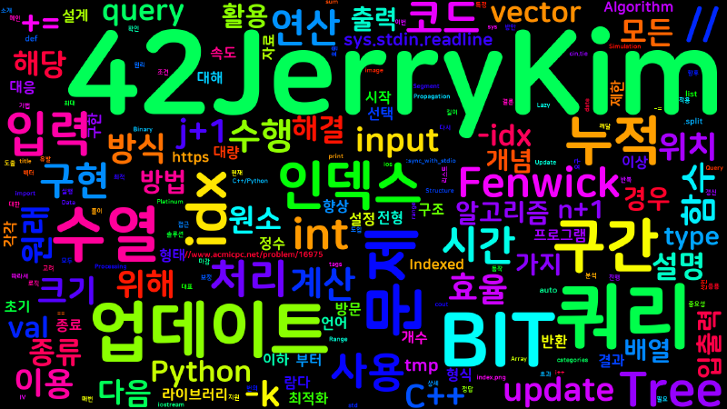 Featured image of post [Algorithm] C++/Python 백준 16975번 : 수열과 쿼리 21