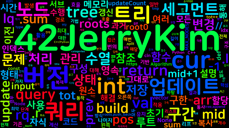 Featured image of post [Algorithm] C++/Python 백준 16978번 : 수열과 쿼리 22