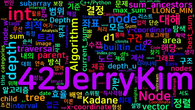 Featured image of post [Algorithm] C++/Python 백준 18251번 내 생각에 A번인 DFS 문제가 E번이 된 사연 (Easy)