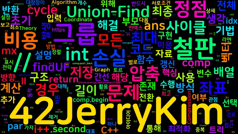 Featured image of post [Algorithm] C++ 백준 13361번 : 최고인 대장장이 토르비욘